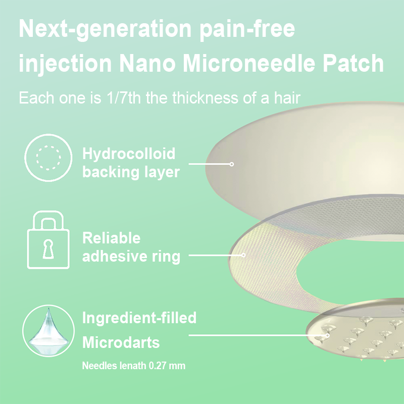 【The final three hours 60% OFF🔥】Juxek™NIDDK-Tirzepatide Slimming & health NANO MICRONEEDLE PATCH🇺🇸👨⚕️(Zero Pain, 24/7 Release | Lose 20lbs FAST | 90% Sugar Drop | )