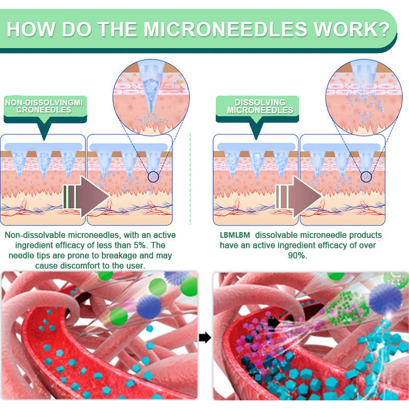 【The final three hours 60% OFF🔥】Juxek™NIDDK-Tirzepatide Slimming & health NANO MICRONEEDLE PATCH🇺🇸👨⚕️(Zero Pain, 24/7 Release | Lose 20lbs FAST | 90% Sugar Drop | )