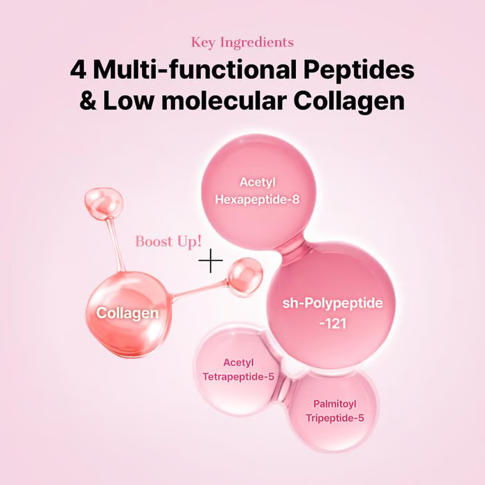 š„ Your Go-To Peptide Collagen Hydrogel Eye Patches