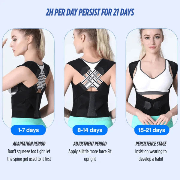 NESLEMY™ Posture Corrector Brace