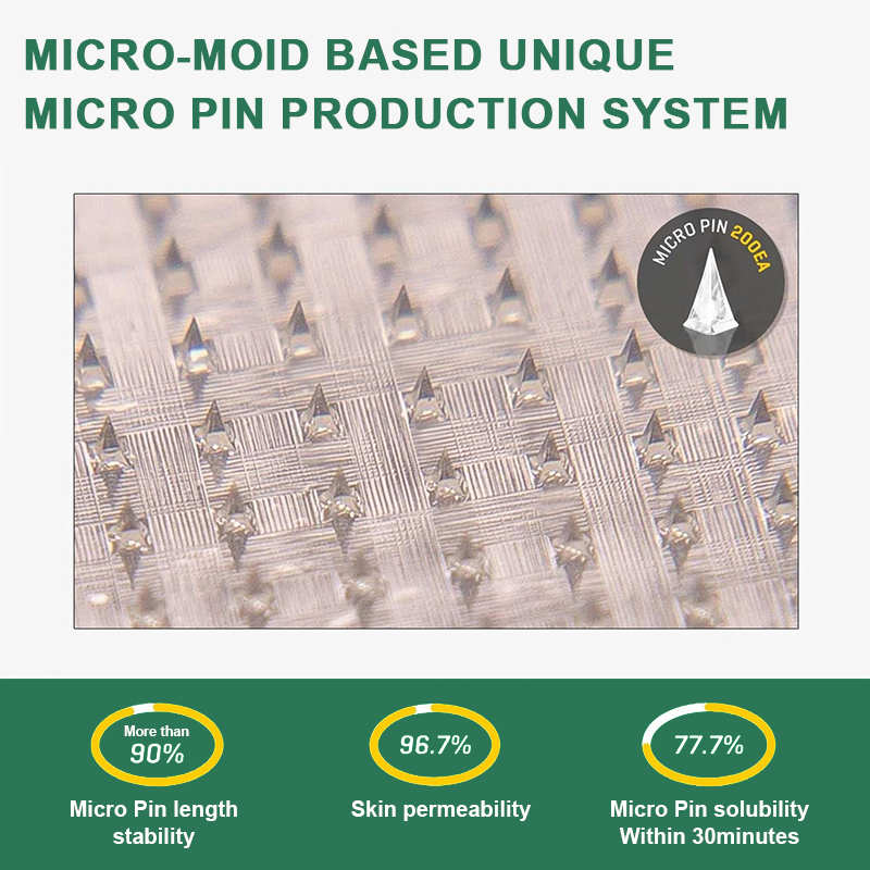 【The final three hours 60% OFF🔥】Juxek™NIDDK-Tirzepatide Slimming & health NANO MICRONEEDLE PATCH🇺🇸👨⚕️(Zero Pain, 24/7 Release | Lose 20lbs FAST | 90% Sugar Drop | )