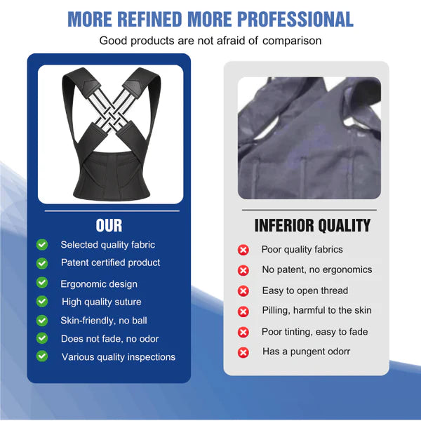 NESLEMY™ Posture Corrector Brace