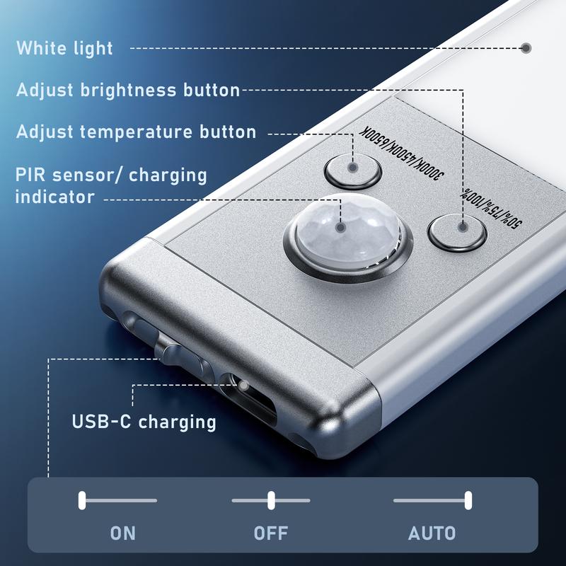 QIAWI™ Under Cabinet Lightsm,76LED Motion Sensor Night Light Indoor