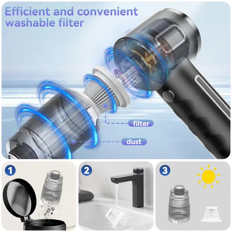 🚀3-in-1 High-Power Handheld Vacuum – For Car, Home & Pets! 50% OFF NOW!