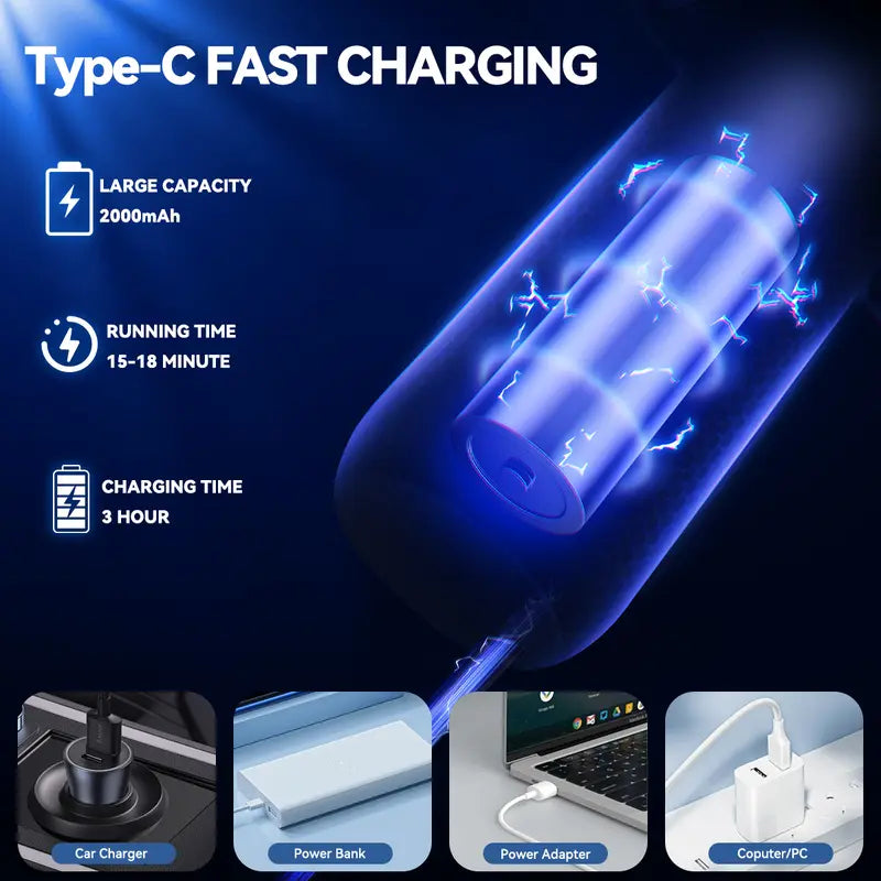 🚀3-in-1 High-Power Handheld Vacuum – For Car, Home & Pets! 50% OFF NOW!