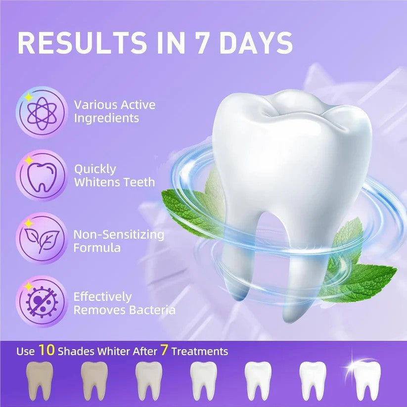 Final 3 Hours: 60%OFFđ„Daily Use Teeth Whitening Powder | Vegan & Peroxide-Free | Deep Stain Removal for Brighter Smiles