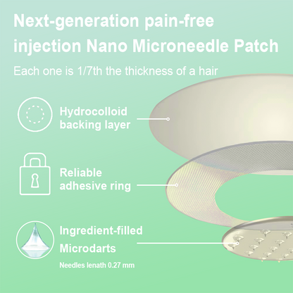 【The final three hours 60% OFF🔥】Juxek™NIDDK-Tirzepatide Slimming & health NANO MICRONEEDLE PATCH🇺🇸👨‍⚕️（Zero Pain, 24/7 Release | Lose 20lbs FAST | 90% Sugar Drop | ）