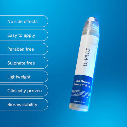 Be LOVILDS Advanced Rosemary Hair Growth Roll-On Serum | Clinically Proven Hair Regrowth Treatment