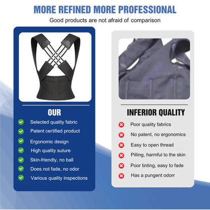 NESLEMY™   Posture Corrector Brace