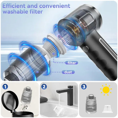 🚀3-in-1 High-Power Handheld Vacuum – For Car, Home & Pets! 50% OFF NOW!