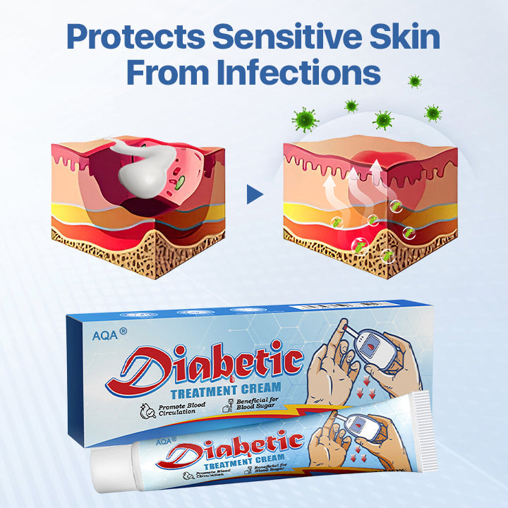 🔥🔥🔥Final 2 hours 60% OFF:AQA® Diabetic Foot Healing Cream